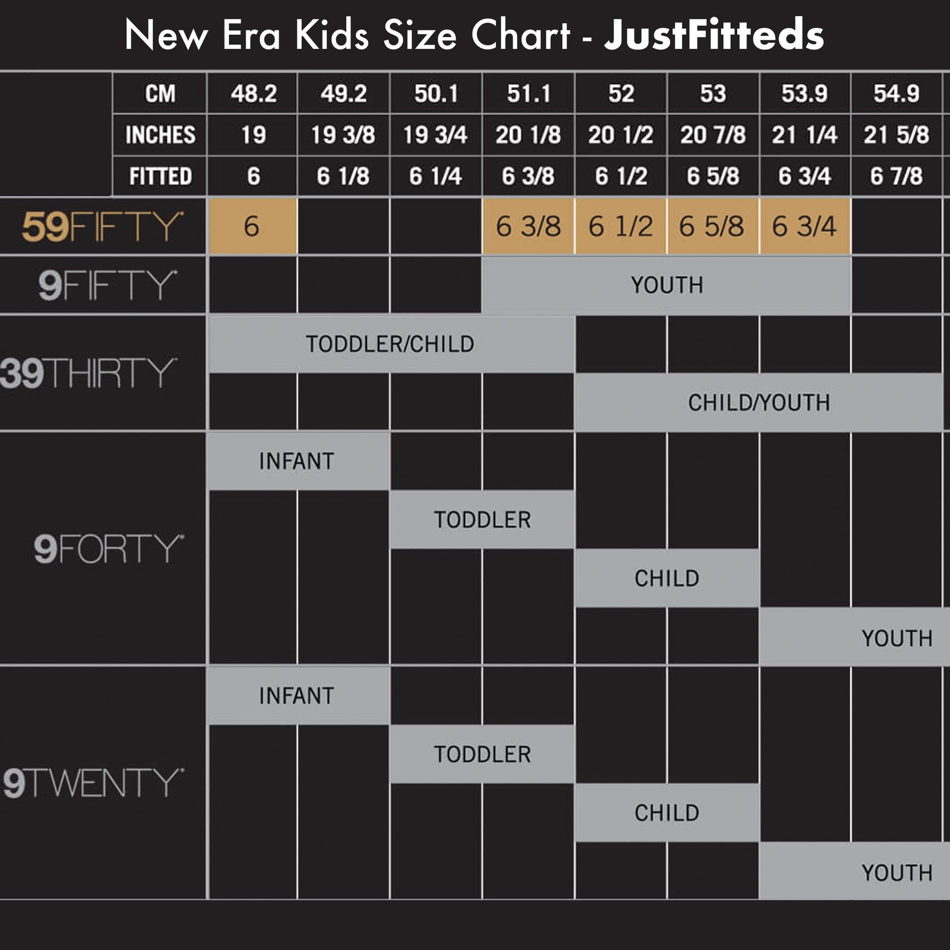 Era Hat Fitted Hat Size Guide New Era 59fifty Kids Fitted Hat